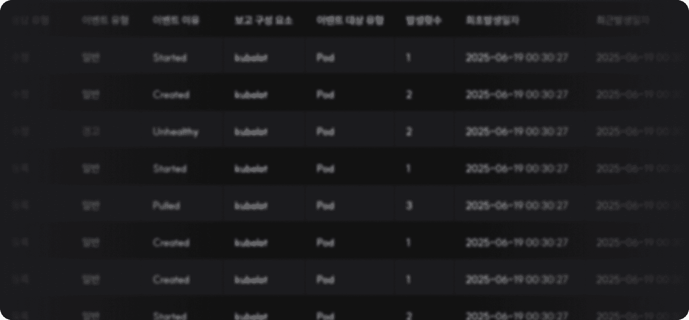 이벤트컨테이너mo