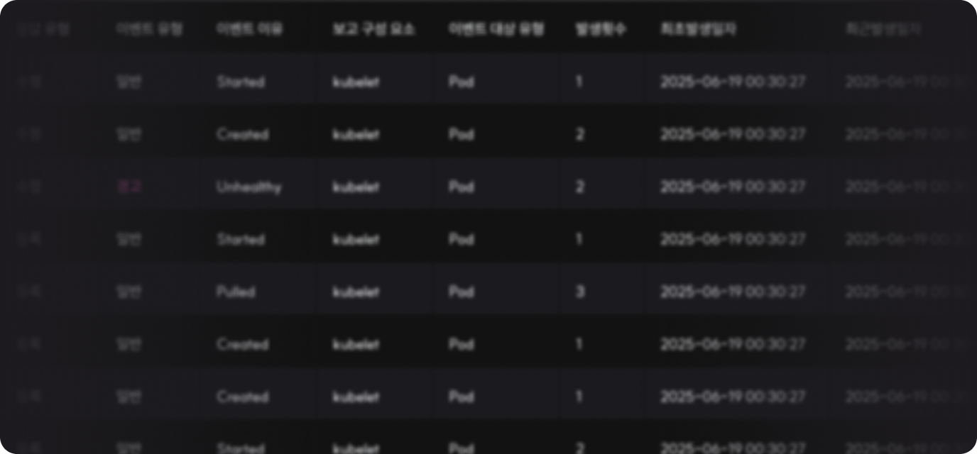 이벤트컨테이너mo